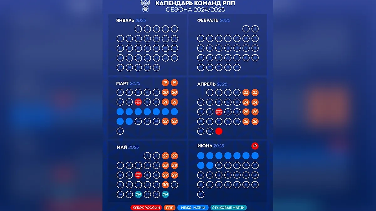 Календарь Мир – Российской премьер-лиги сезона 2024/2025. Фото © Telegram / РФС | Российский футбольный союз