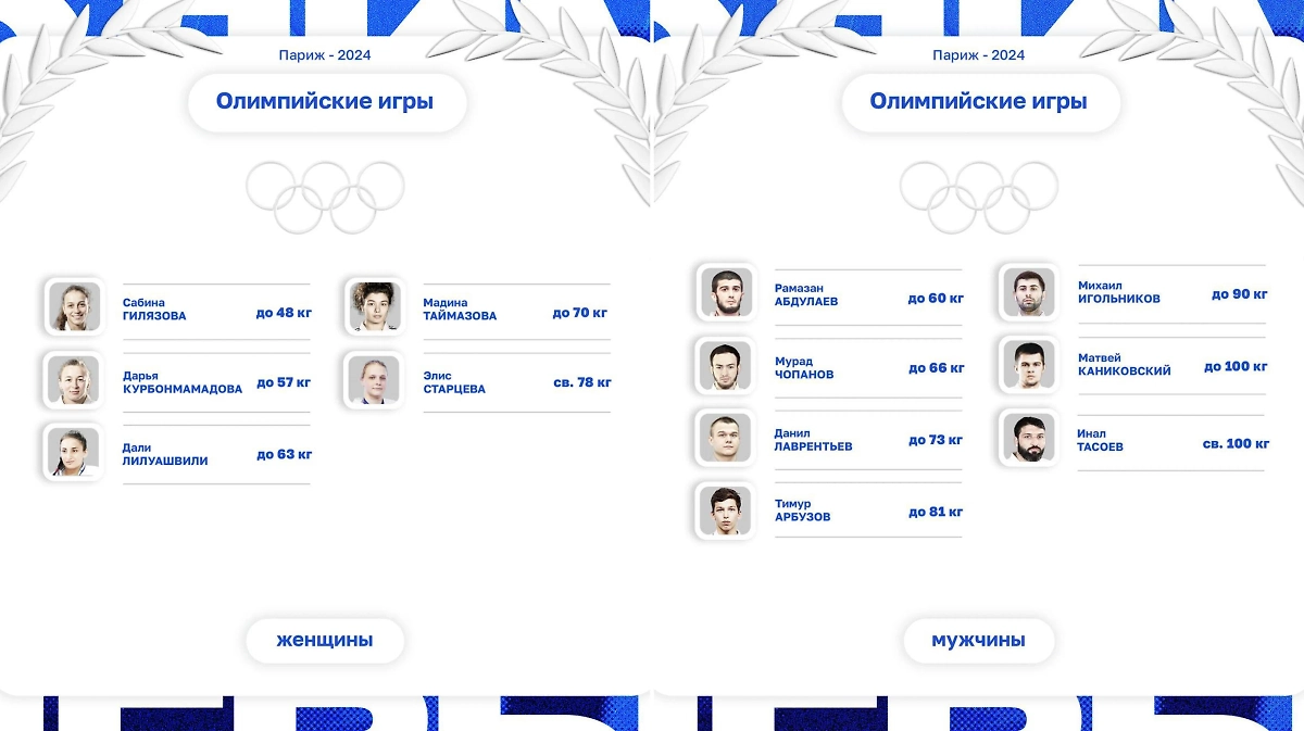 Состав на летние Олимпийские игры. Фото © Telegram / Федерация дзюдо России