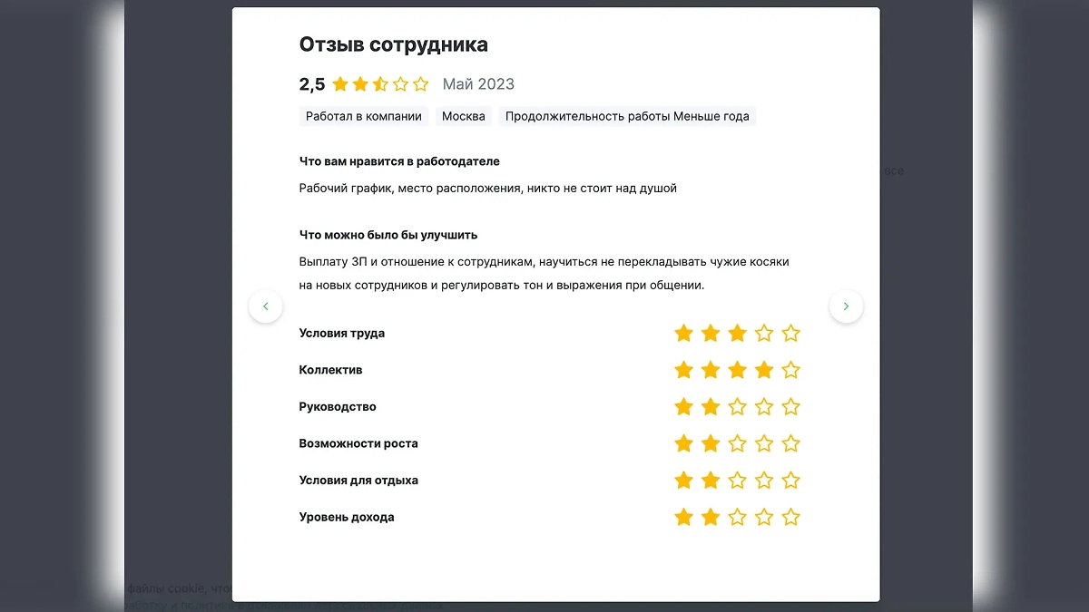 Не все сотрудники смогли оценить условия работы у Кристины Суликовой. Фото © Hh.ru 