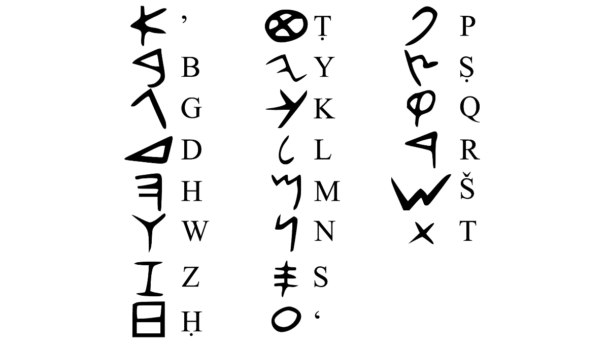 Финикийский алфавит. Фото © Wikipedia / Luca