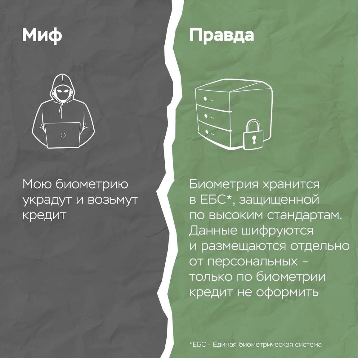 Миф №1: Биометрию могут украсть. Фото © По информации ГУ Банка России по ЦФО