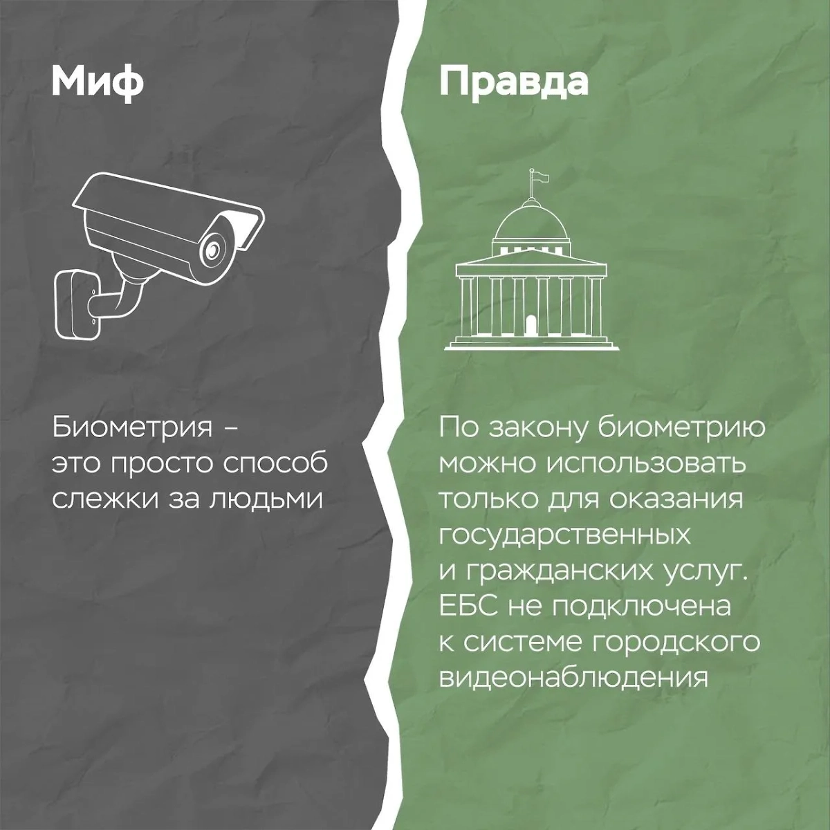 Миф № 4: Биометрия — способ слежки. Фото © По информации ГУ Банка России по ЦФО