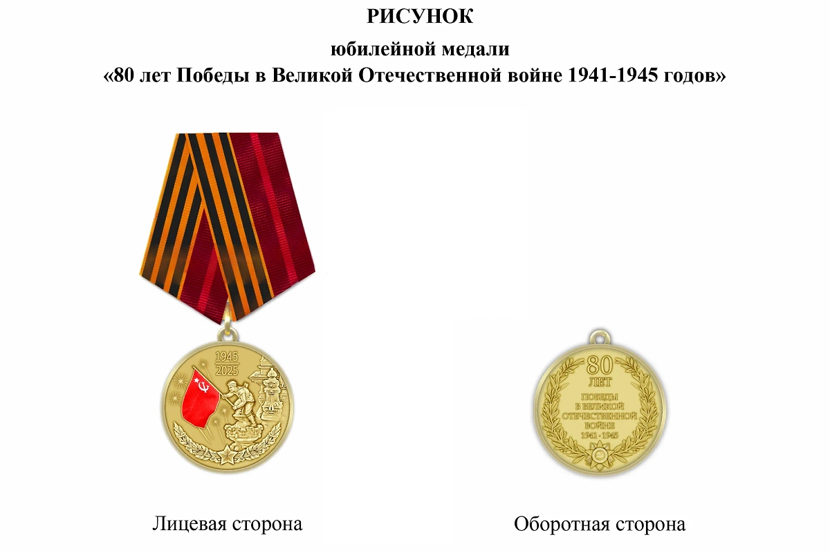 Медаль «80 лет Победы в Великой Отечественной войне 1941–1945 гг.». Фото © Telegram / Кремль. Новости