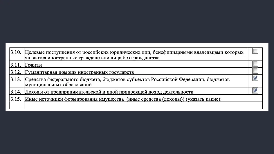 Из отчёта Центра толерантности, поданного в Минюст РФ. Фото © minjust.ru