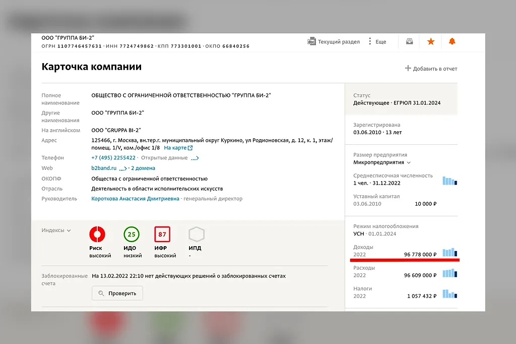 Фото © spark-interfax 