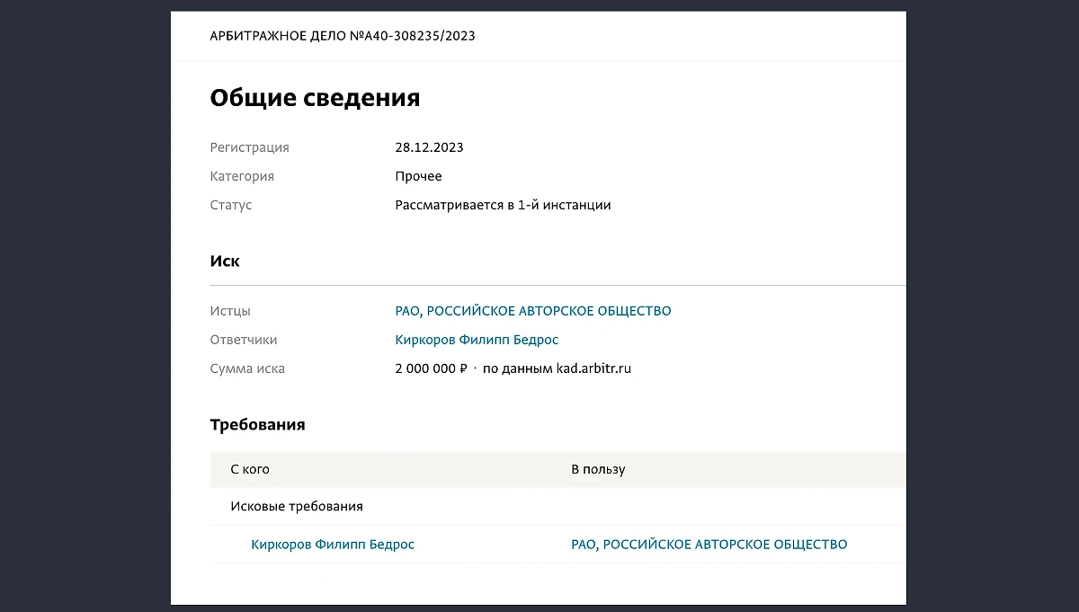 Два иска РАО были направлены в Арбитражный суд в один день — 28 декабря. Фото © СПАРК