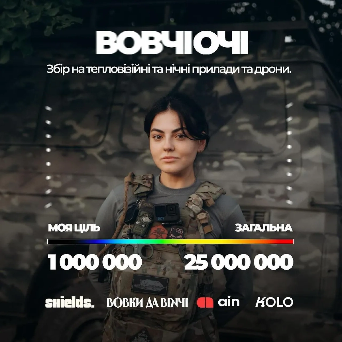 «Волчьи глаза» — 25 млн гривен (более 60 млн рублей по курсу) недавно собирали «Волки Да Винчи». Миллион из них удалось собрать лично Алине Михайловой. Фото © Facebook (признан экстремистской организацией и запрещён на территории Российской Федерации) / Alina Mykhailova