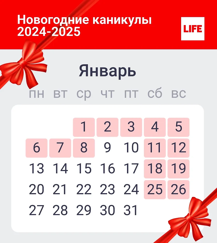 График выходных дней в январе 2025 года. Фото © Life.ru