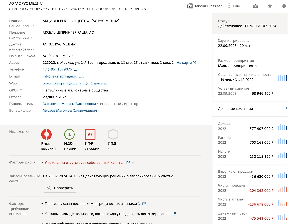 Данные об АО "АС РУС МЕДИА" из базы СПАРК.