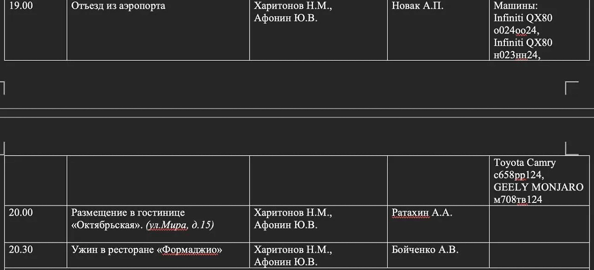 Фото © t.me / truepolitsib