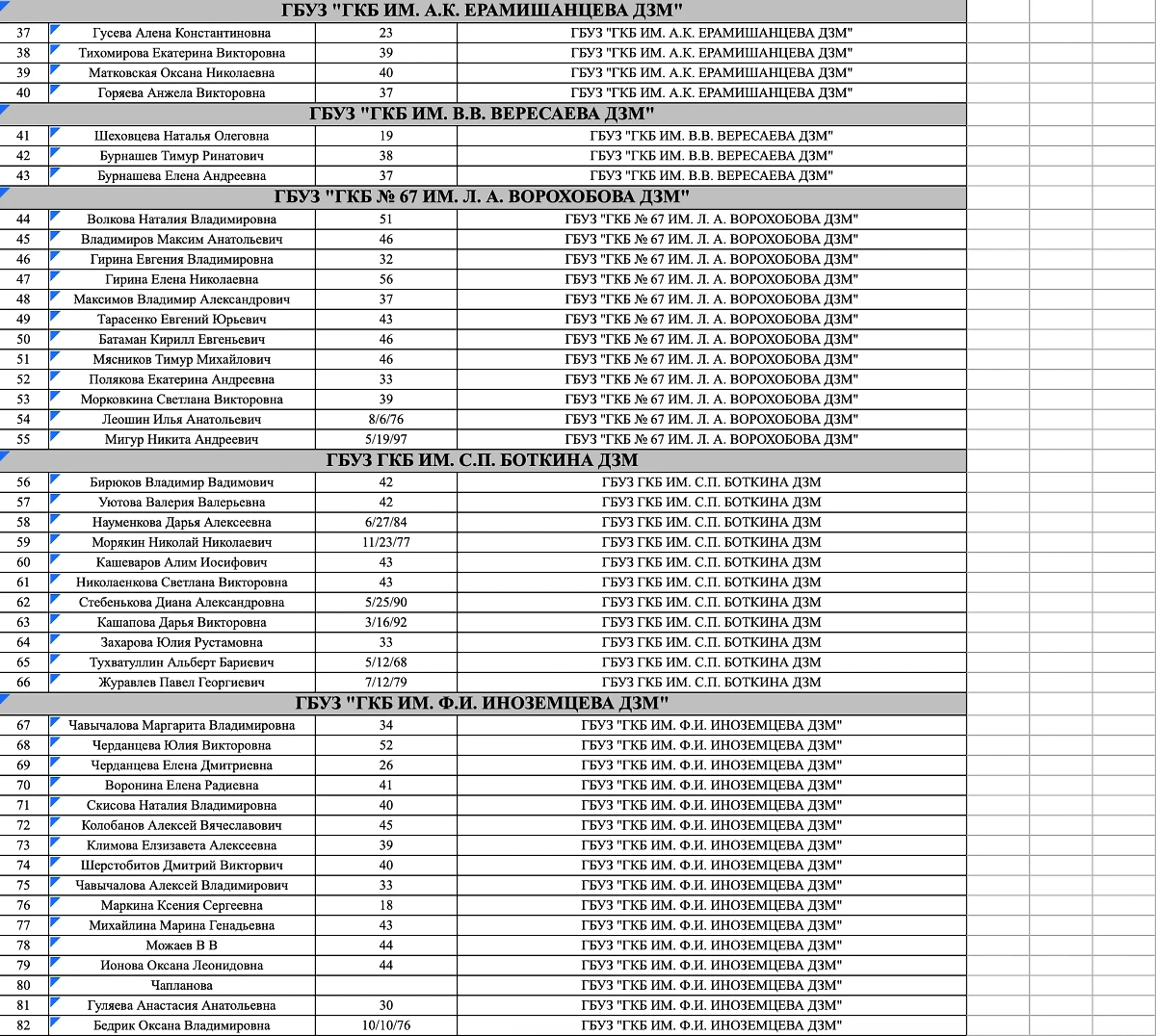 Фото © Минздрав Московской области