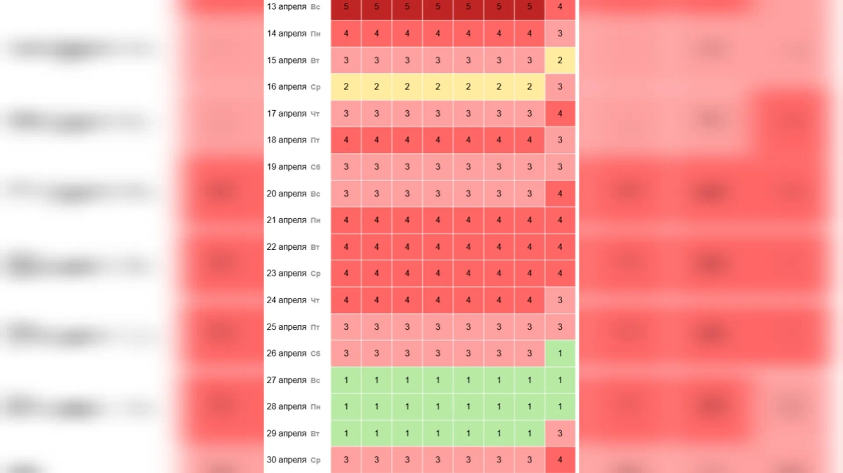 Магнитные бури в апреле 2025 прекратятся только с 27-го по 29-е число. Фото © Time in.ru