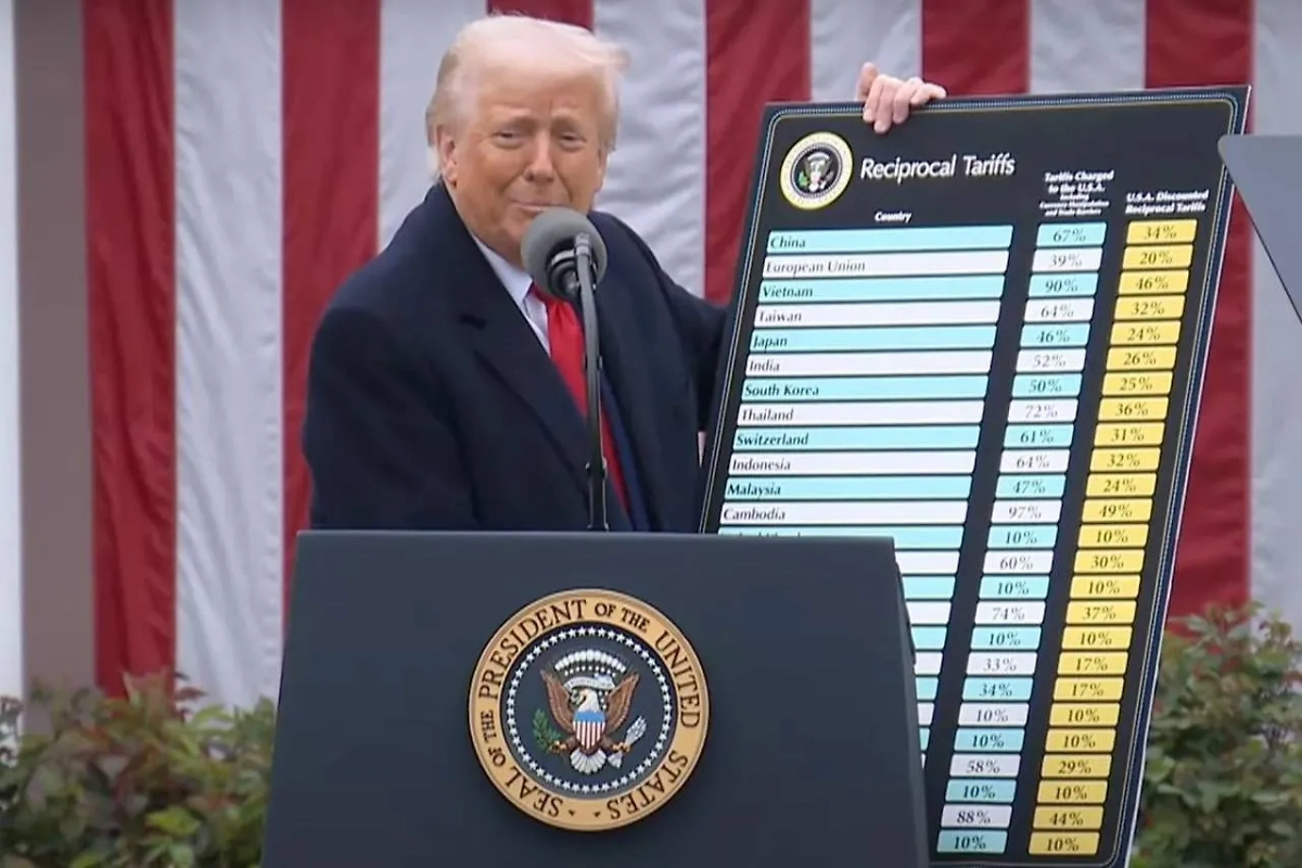 Трамп с таблицей пошлин. Обложка © X / Rapid Response 47