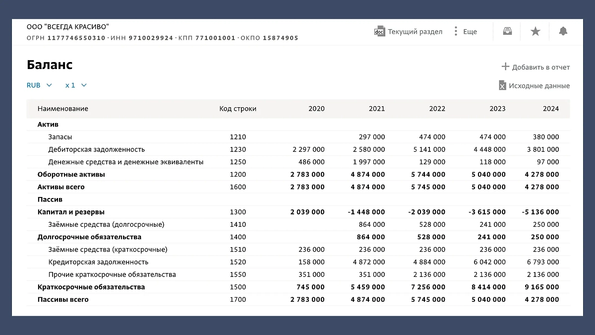 У Елизаветы Би Два в плане бизнеса всё неплохо. Фото © Спарк