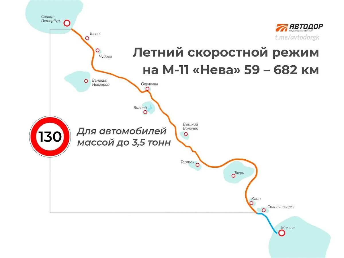 Фото © Автодор
