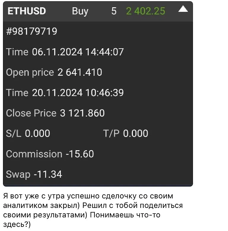 Подводка к обману. Фото © Из архива Альбины Шакировой