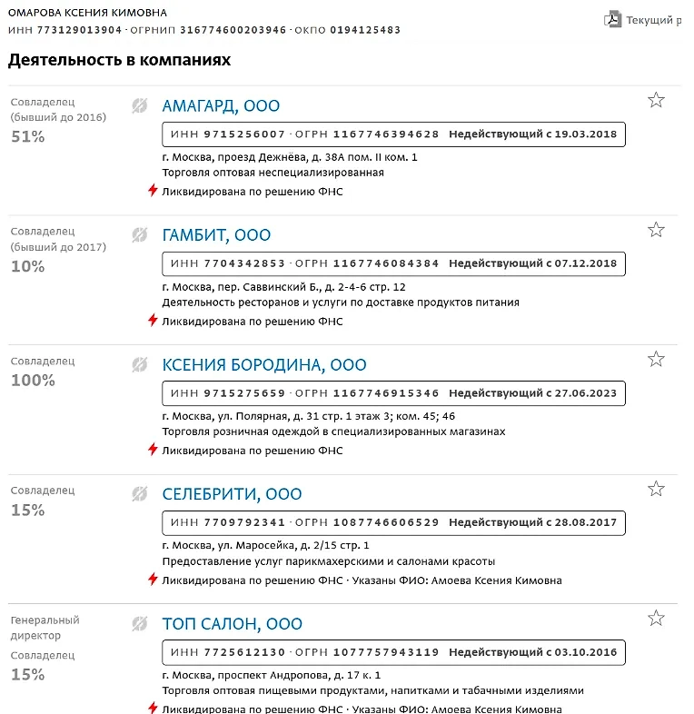 Фото © spark-interfax.ru