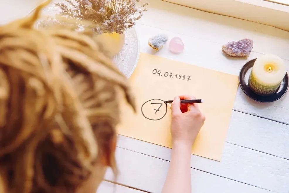 Прогноз будущих трудностей до 2026 года по вашей дате рождения. Фото © Shutterstock / FOTODOM / FotoHelin 