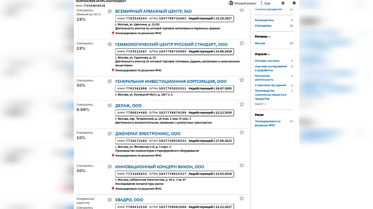 Сейчас у Игоря Жирноклеева бизнесов нет. Фото © spark-interfax.ru