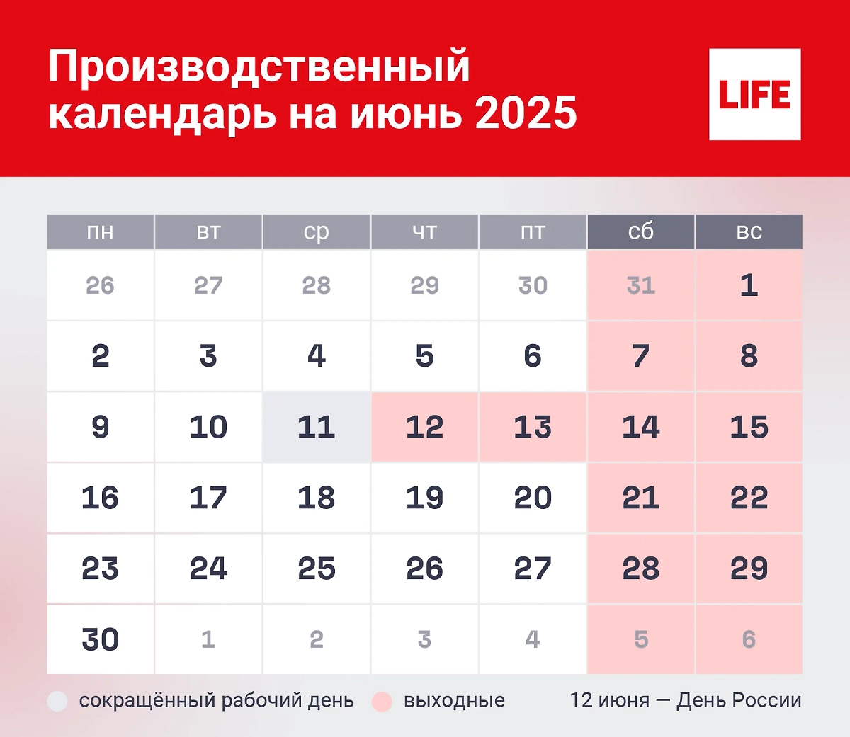Производственный календарь на июнь 2025. Инфографика © Life.ru 