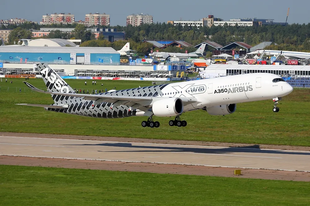 Обложка © Shutterstock / FOTODOM / Fasttailwind