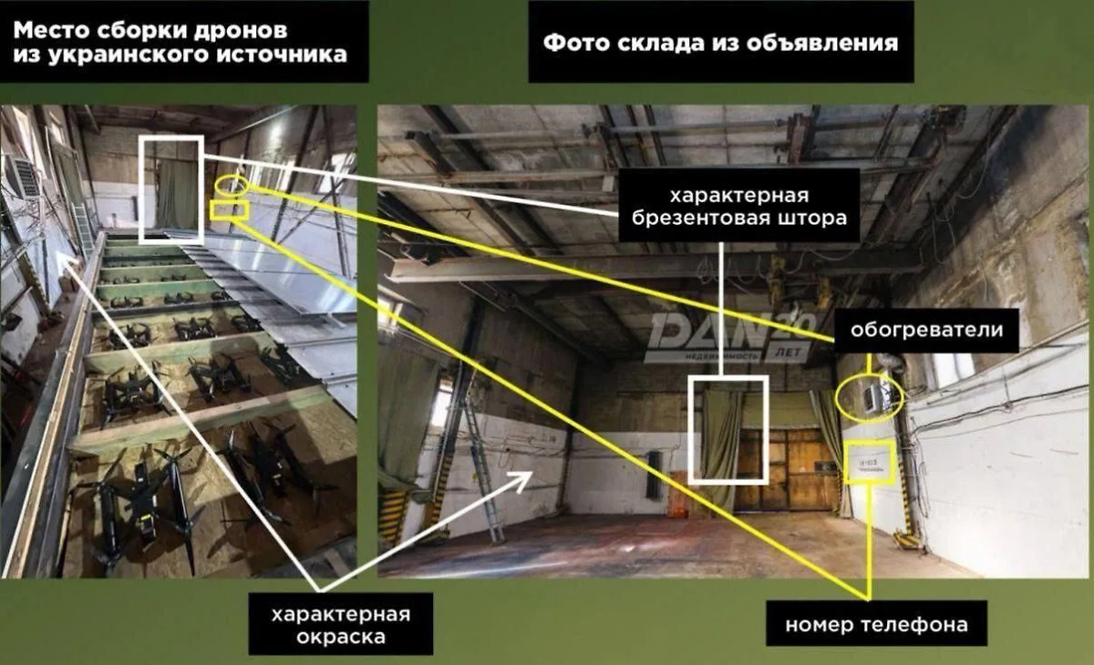 Сравнение фотографии дронов и склада в Челябинске. Фото © Telegram/ SHOT