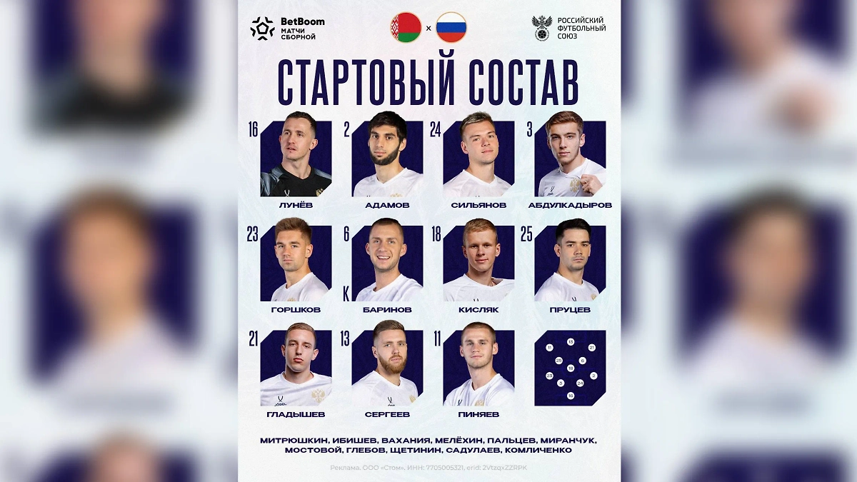 Состав сборной России по футболу на матч с Белоруссией. Фото © Сборная России по футболу