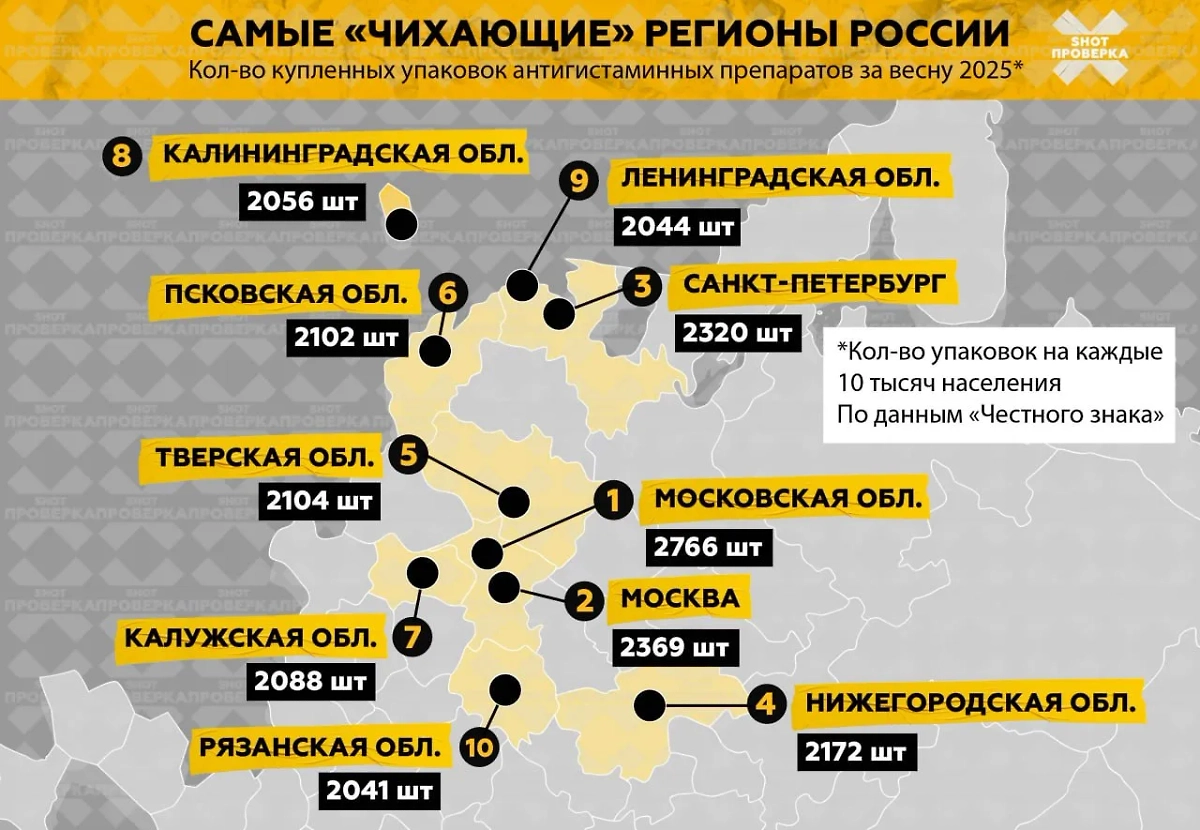 Карта самых «чихающих» регионов России. Фото © Telegram / SHOT ПРОВЕРКА