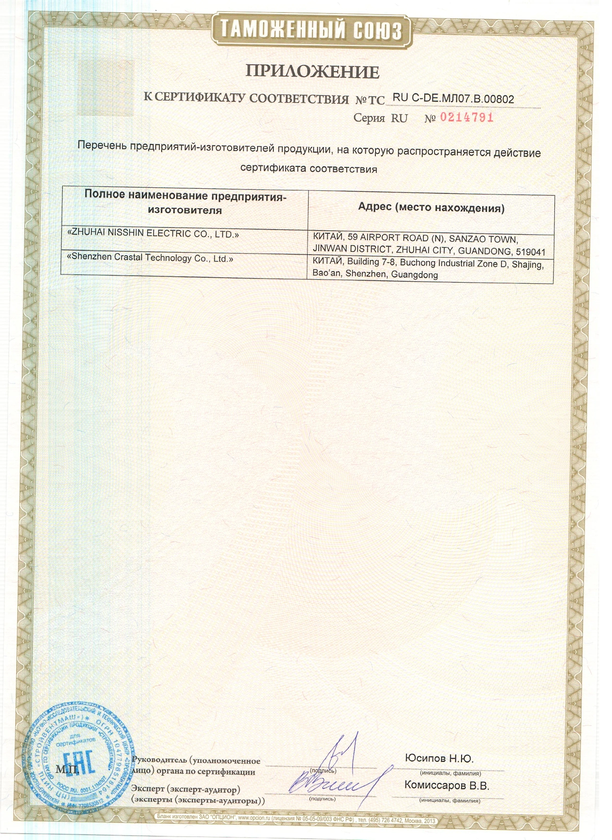 Сертификаты BORK: продукция изготовлена в Китае.