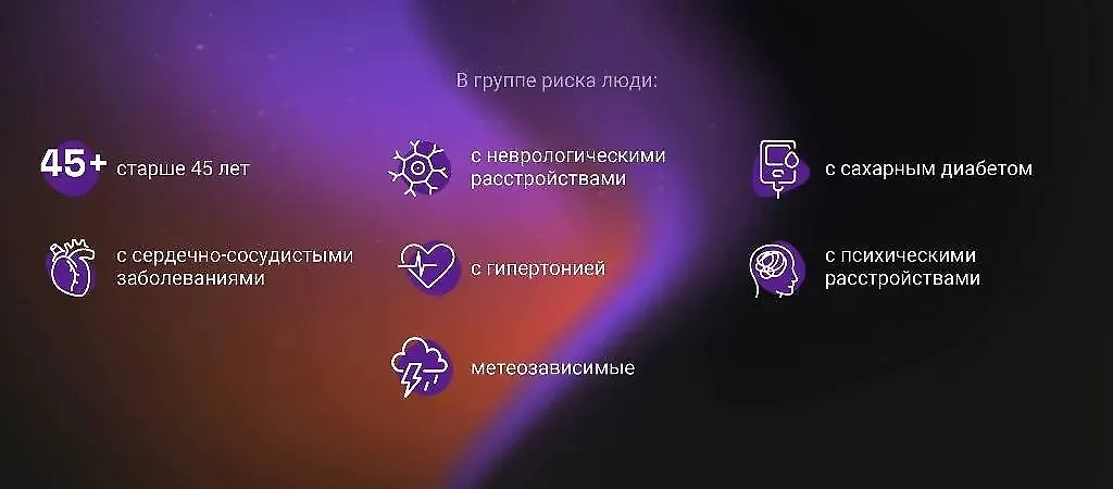 Какие группы людей в зоне риска почувствовать себя плохо во время магнитной бури 25 и 26 июня 2025 года. Инфографика © Life.ru