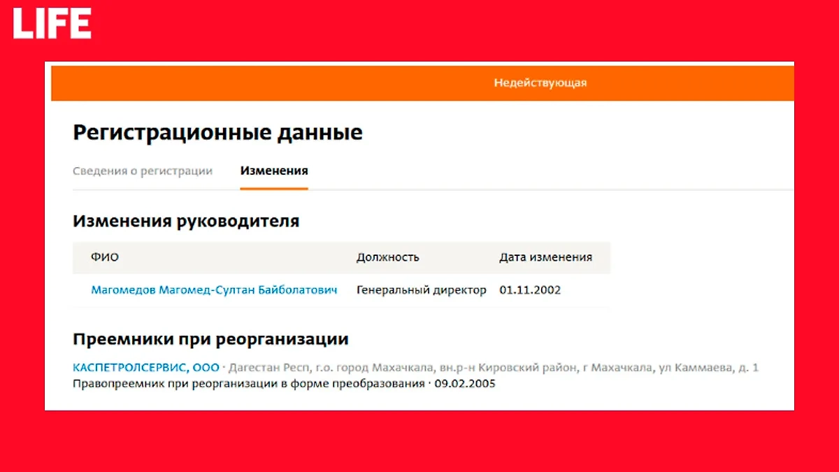 Магомедов руководил ООО «Каспетролсервис». Фото © СПАРК