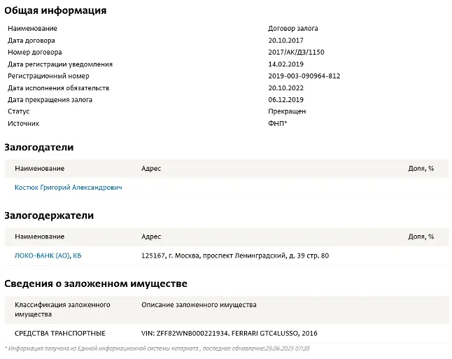 Григорий Костюк попал в ДТП. Фото © nomerogram.ru