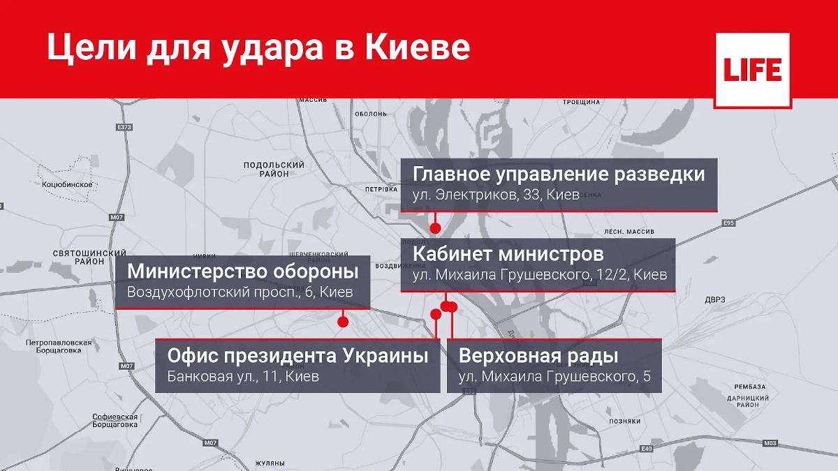 Цели для удара в Киеве. Инфографика © Life.ru