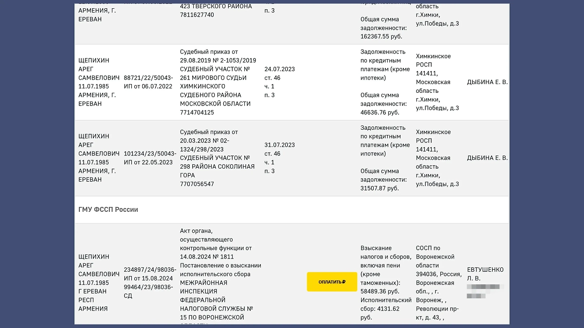 Почти 400 тысяч рублей должен Арег Щепихин по долгам. Производства ведут судебные приставы в Москве, Московской и Воронежской областях. Фото © fssp.gov.ru
