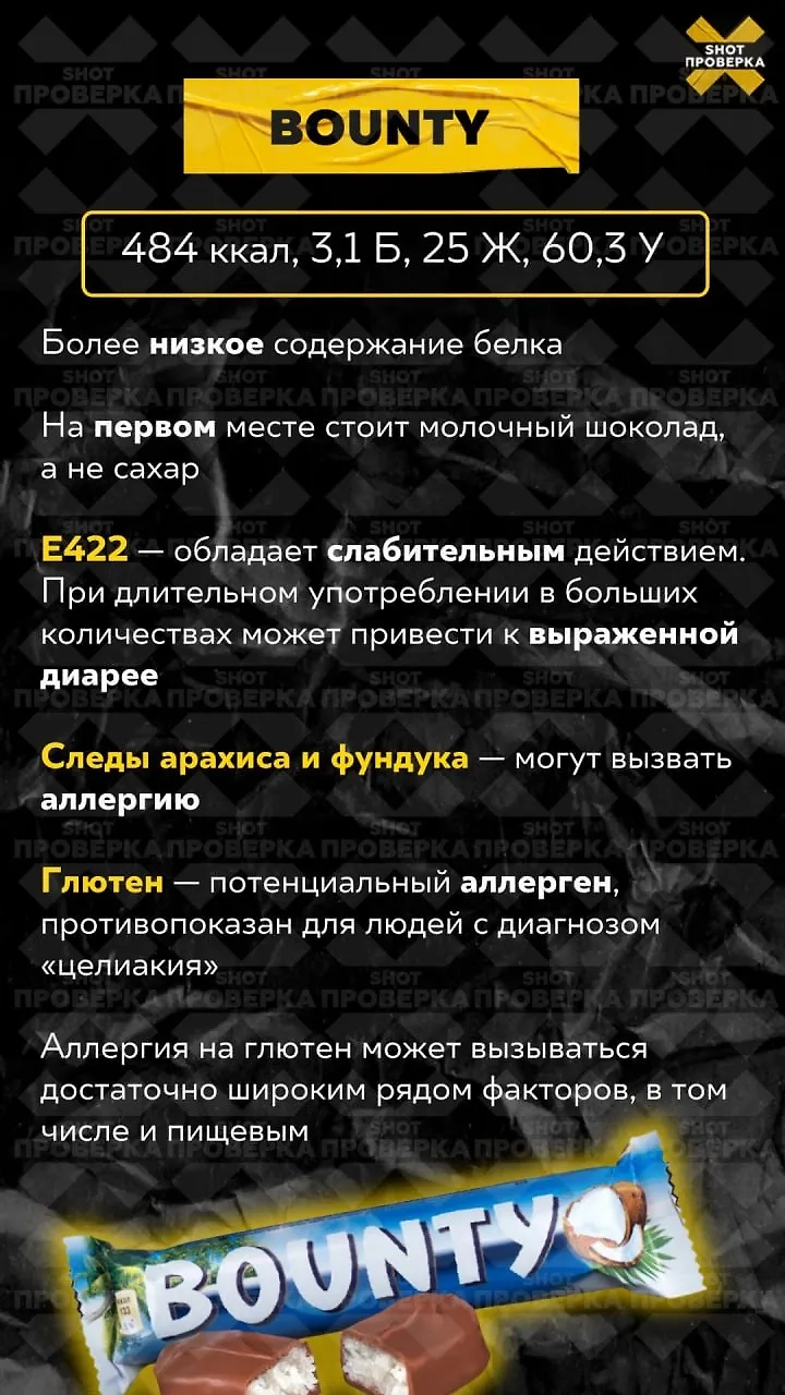 Разбор состава шоколадного батончика. Фото © Telegram / SHOT ПРОВЕРКА