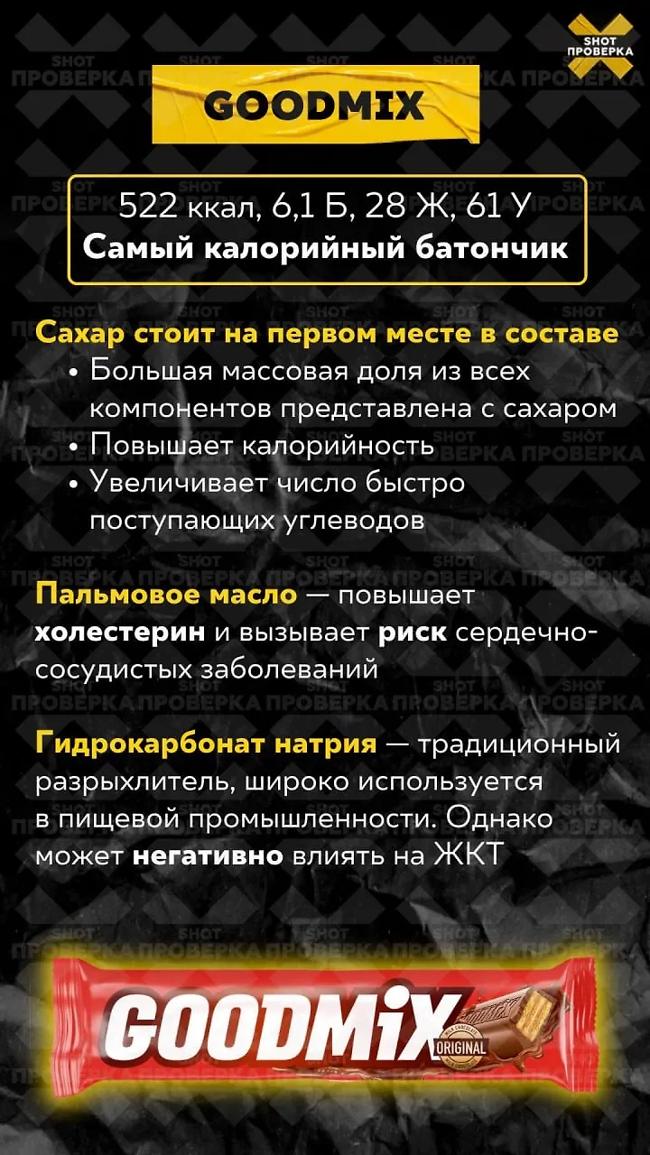 Разбор состава шоколадного батончика. Фото © Telegram / SHOT ПРОВЕРКА