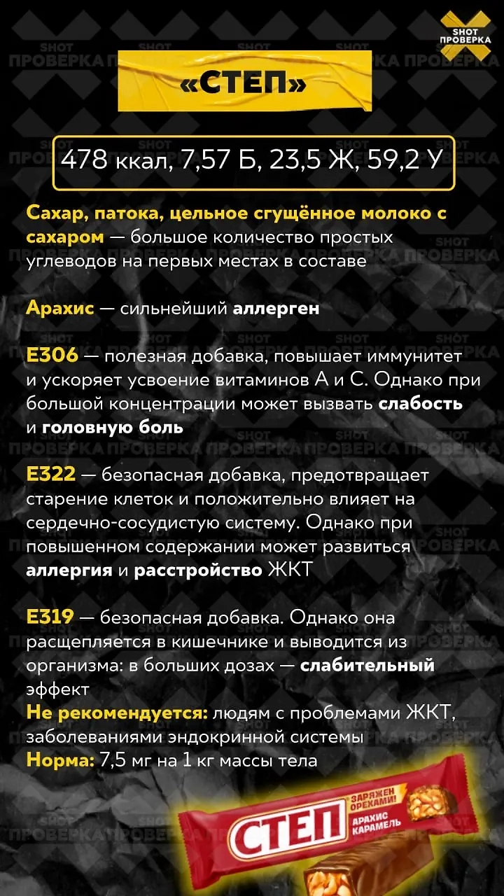 Разбор состава шоколадного батончика. Фото © Telegram / SHOT ПРОВЕРКА
