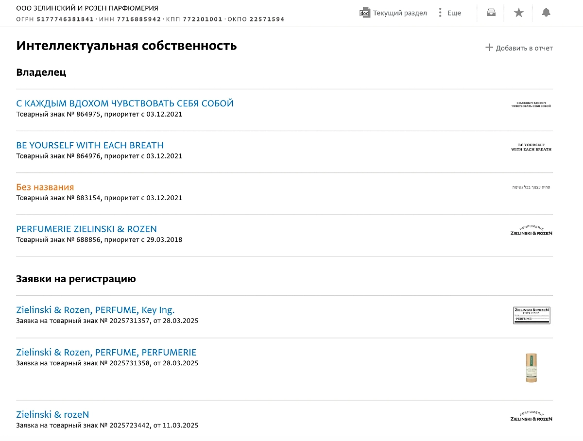 Владельцем торгового знака Zielinski & Rozen Perfumerie является российское юрлицо. Фото © spark-interfax.ru
