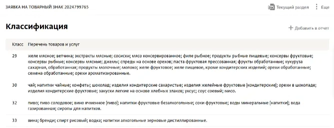 Фото © spark-interfax.ru