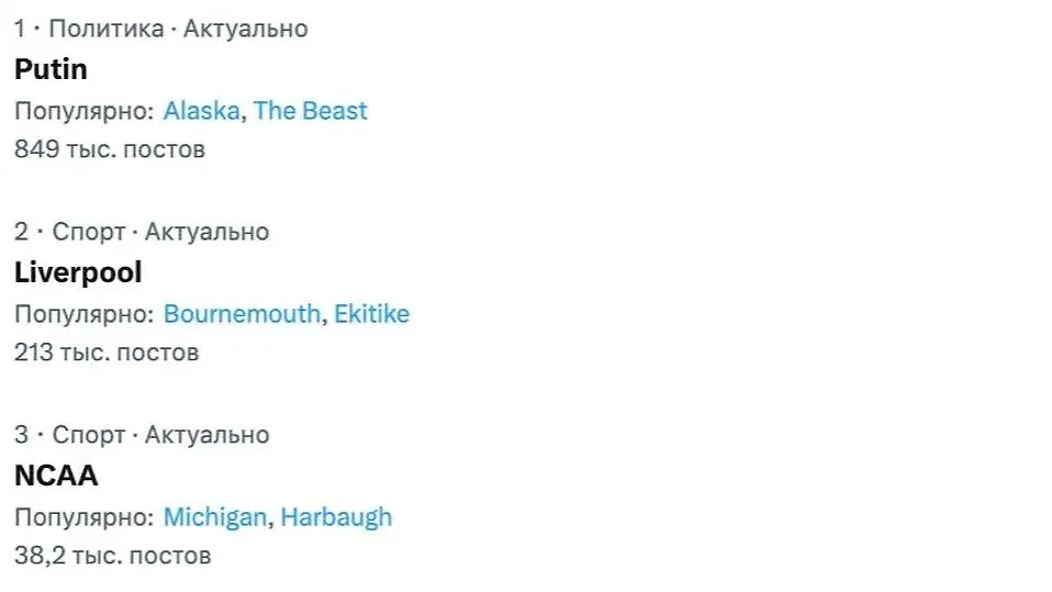 Тема встречи Путина и Трампа лидирует по популярности среди пользователей X. Фото © X