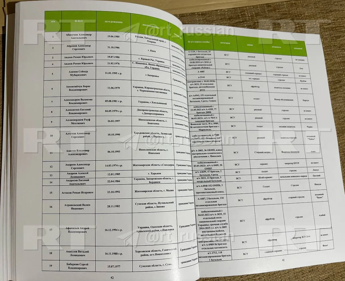 Переданная Дональду Трампу книга на Аляске. Фото © RT