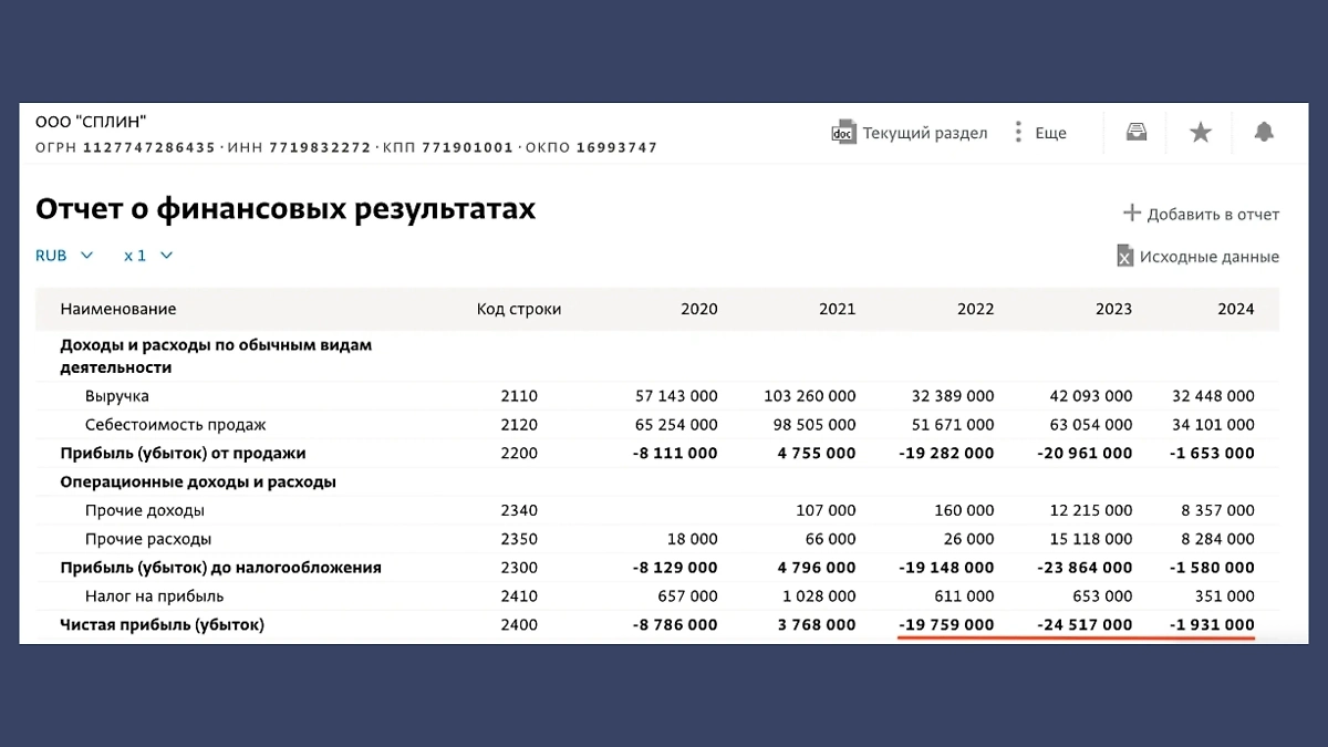 В последние годы с доходами у группы «Сплин» в России были большие проблемы. Фото © СПАРК