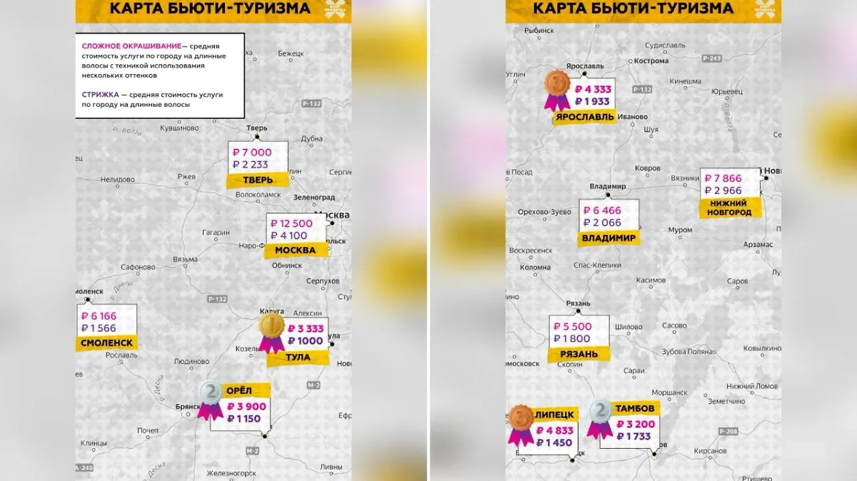 Цены на бьюти-услуги. Фото © SHOT ПРОВЕРКА