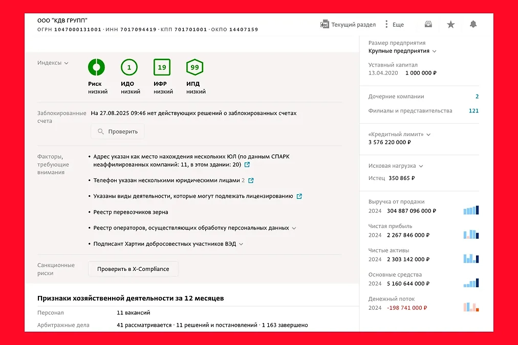 Финансовые показатели бизнеса Дениса Штенгелова впечатляют. Фото © spark-interfax.ru