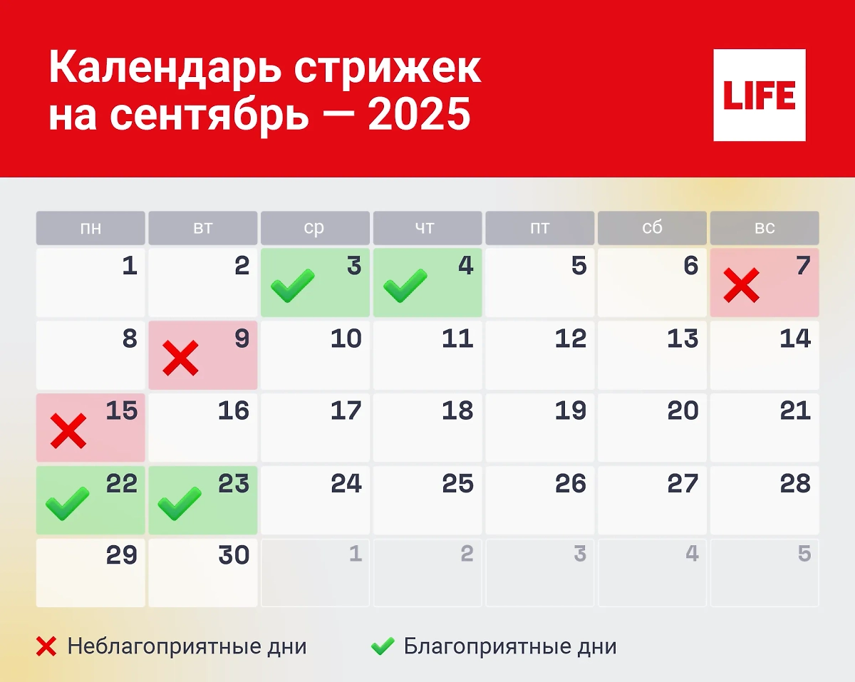 Лунный календарь стрижек на сентябрь. Скоро будет осень. Осенью стричься особенно приятно. Инфографика © Life.ru