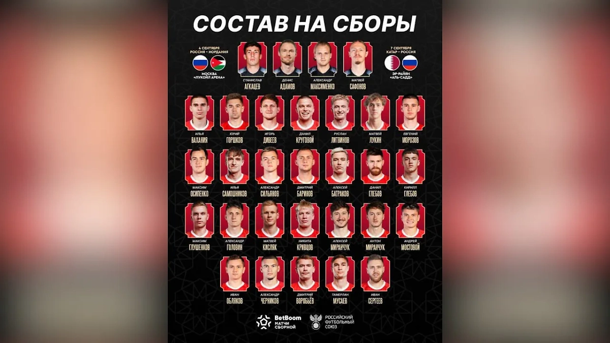 Сборная России объявила окончательный состав на сентябрьские товарищеские матчи. Фото © Telegram / Сборная России