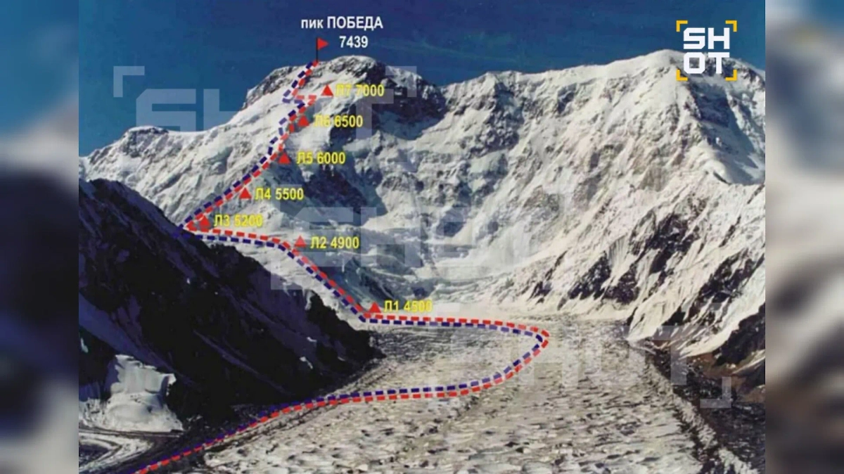 Российская альпинистка Наталья скончалась на пике Победы в Киргизии. Обложка © SHOT