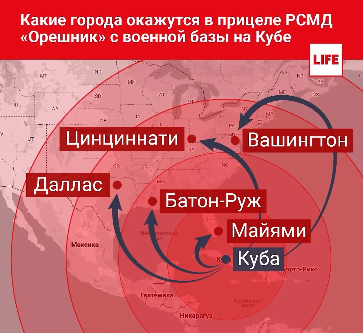 Зона поражения российскими РСМД в Западном полушарии. Инфографика © Life.ru