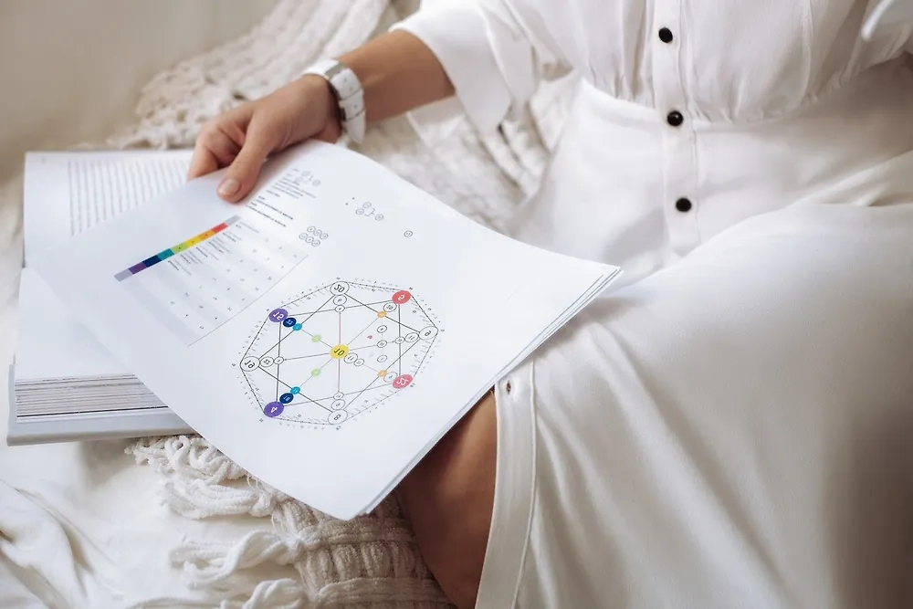 Чтобы понять по матрице судьбы, какой у человека фильтр восприятия, нужно будет посчитать. Фото © Shutterstock / FOTODOM / iprachenko