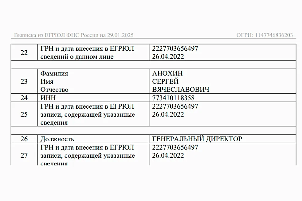 Фото © СПАРК